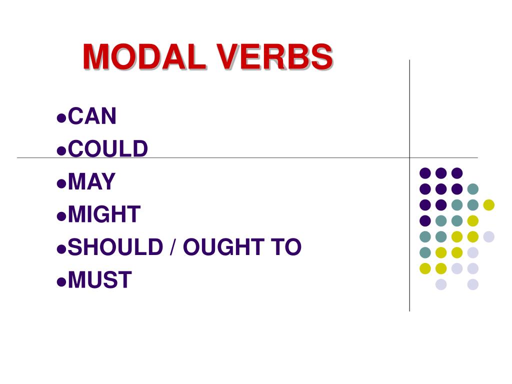 modal verbs presentation