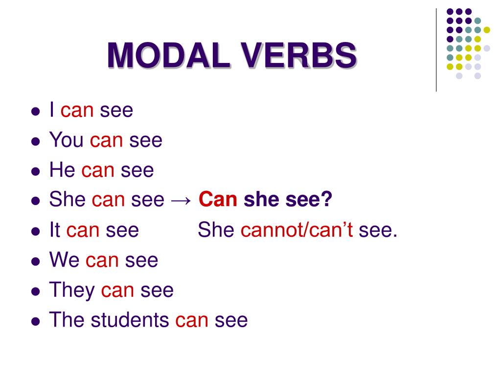 Could i see music. Модальные глаголы can could. Тема can модальный глагол. Modal verbs презентация. Модальный глагол – modal verb can.