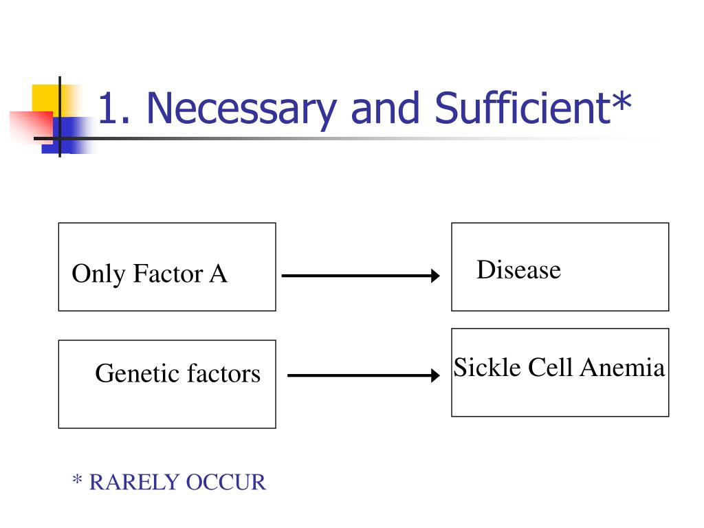 ppt-causation-powerpoint-presentation-free-download-id-348157