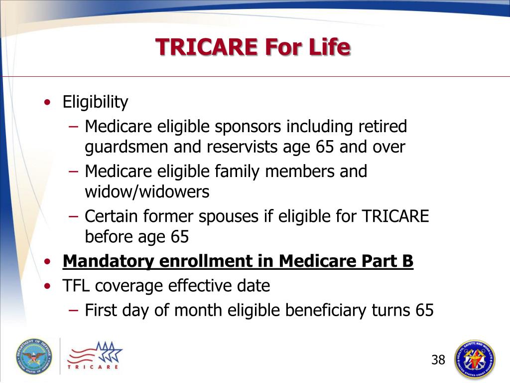 PPT - TRICARE Your Military Health Plan PowerPoint Presentation - ID:349063