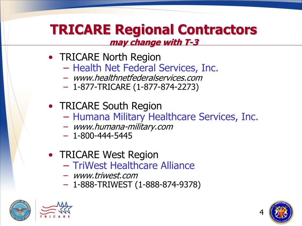 Tricare east region