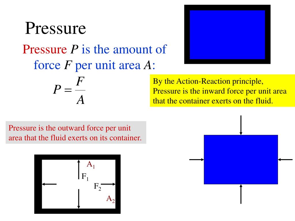 PPT Chapter 13 Fluids PowerPoint Presentation Free Download ID 350101 PPT Chapter 13 Fluids PowerPoint Presentation Free Download ID 350101