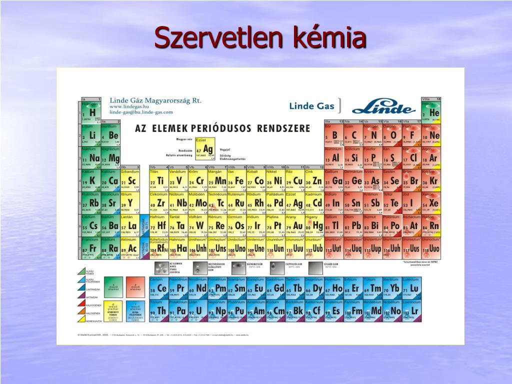PPT - Szervetlen kémia PowerPoint Presentation, free download - ID:350577