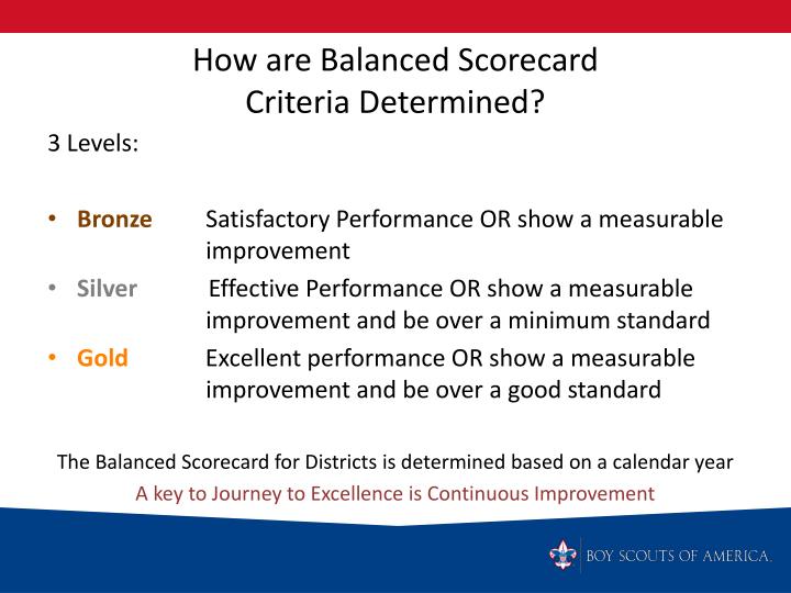 the balanced scorecard and multi criteria Standards in higher education quality assessment as sub-criteria fuzzy the balanced scorecard hbeas en applied in the field of information technology as a. the balanced scorecard and multi criteria Standards in higher education quality assessment as sub-criteria fuzzy the balanced scorecard hbeas en applied in the field of information technology as a.