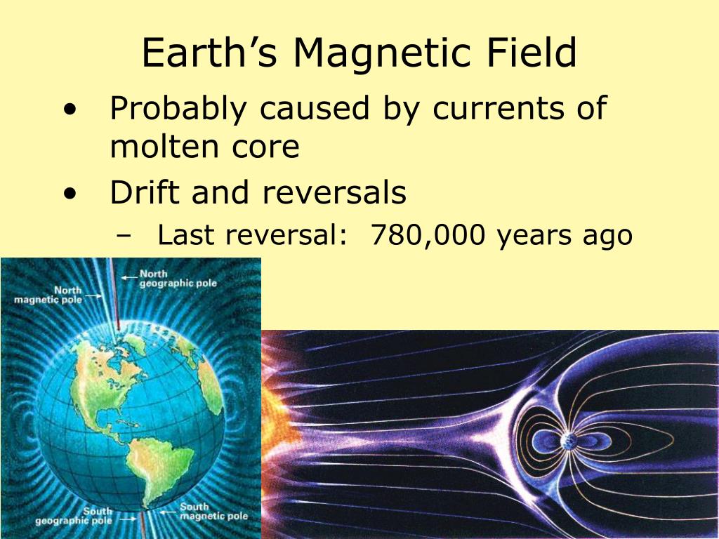 Get Lost the Magnetic fields. Магнитное поле земли тест