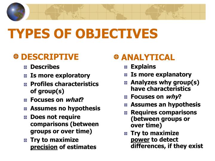 Types of descriptive research