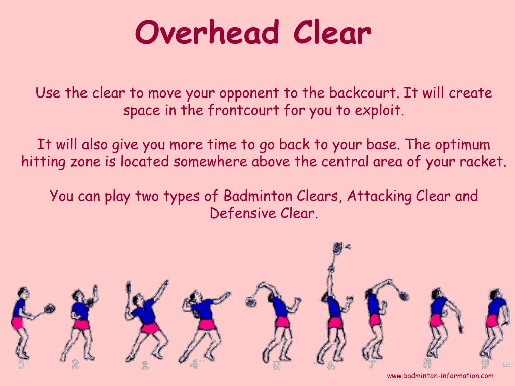Badminton Overhead Clear Shot Badminton Overhead Clear Shot