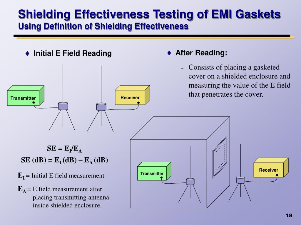 Shield перевод на русский. Shielding. EMI shielding Windows. Near field measurements. EMI shielding Glass.