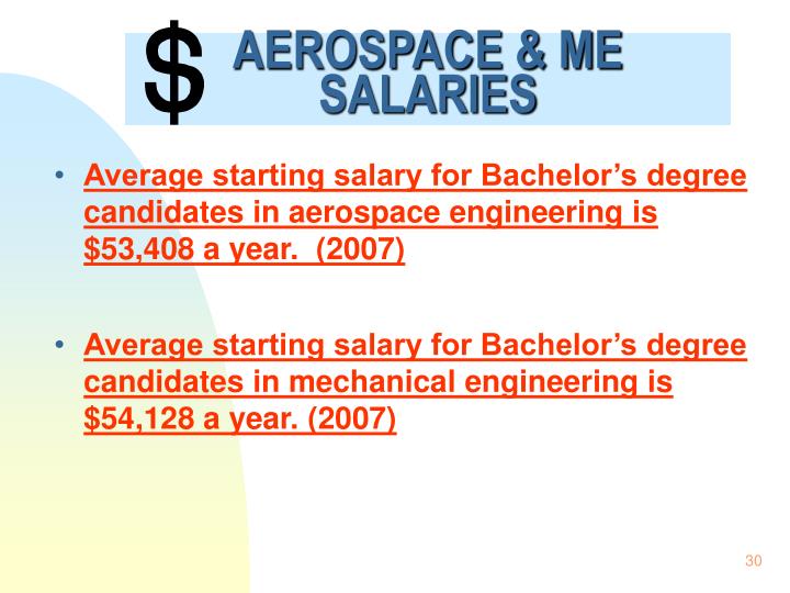 PPT DESIGNING ADVANCED FIGHTER AIRCRAFT PowerPoint Presentation ID