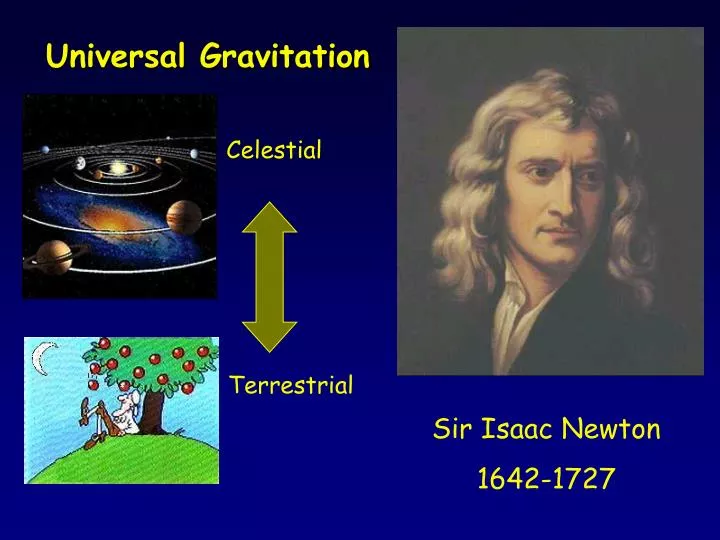 universal gravitation n.