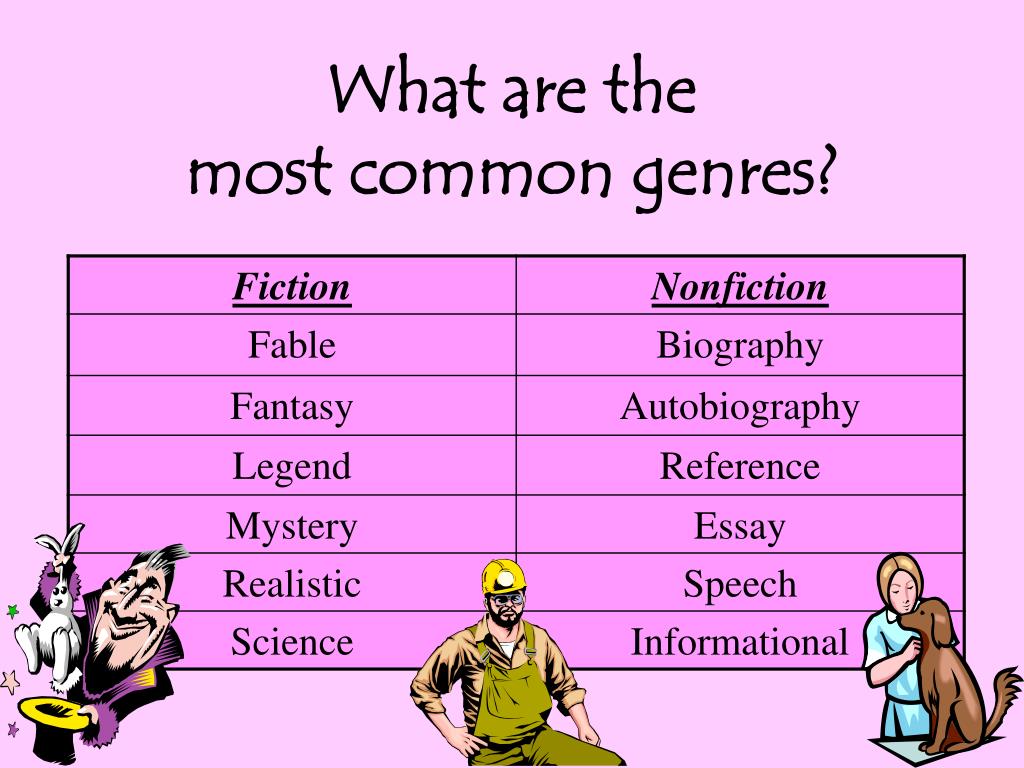 genres of books presentation