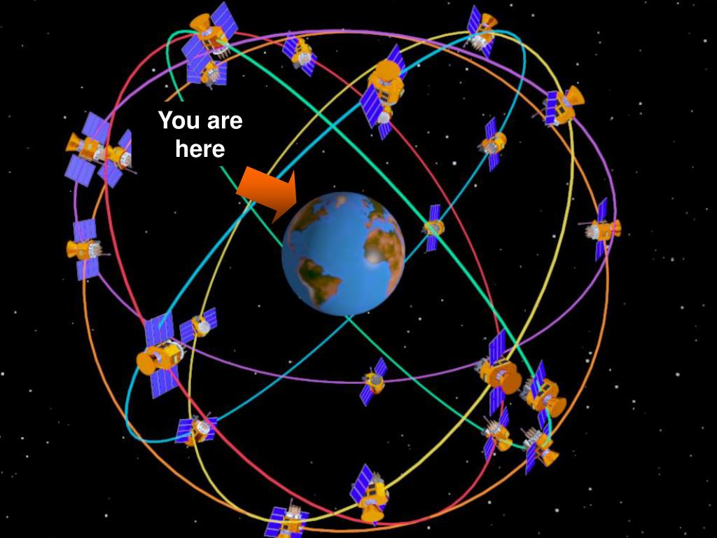 do you need terrasync to use gps pathfinder office do you need terrasync to use gps pathfinder office