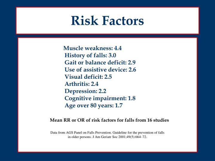 PPT Geriatric Medicine Principles Falls Robert Kirby, MD, FACP