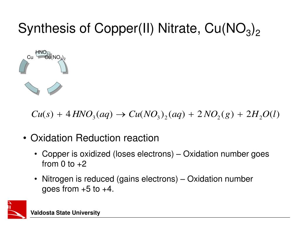 Медь нитрат железа 3 реакция. Пропан hno3. HGS плюс hno3. Пропан плюс hno3. Oxidation number of Copper.