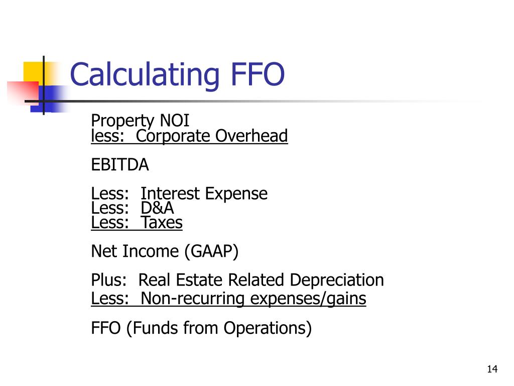 PPT - REITs – Real Estate Investment Trusts PowerPoint Presentation ...