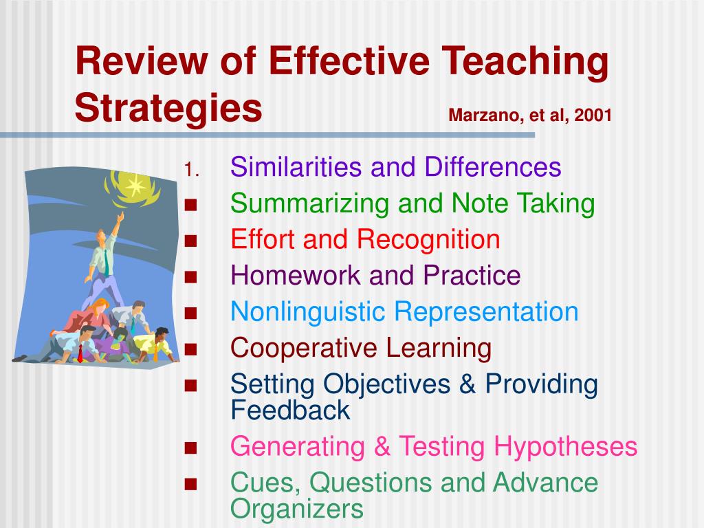 PPT Effective Teaching Strategies Exploring Similarities And 