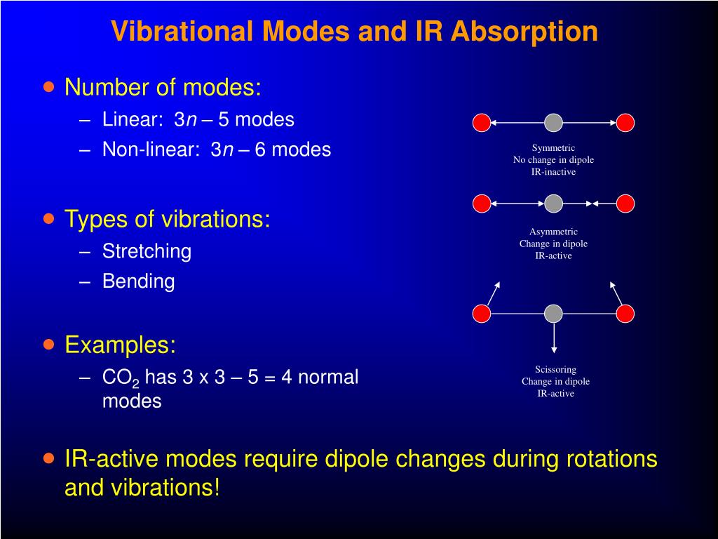 Ppt Rotational And Vibrational Spectroscopy Powerpoint Presentation Free Download Id Ppt Rotational And Vibrational Spectroscopy Powerpoint Presentation Free Download Id