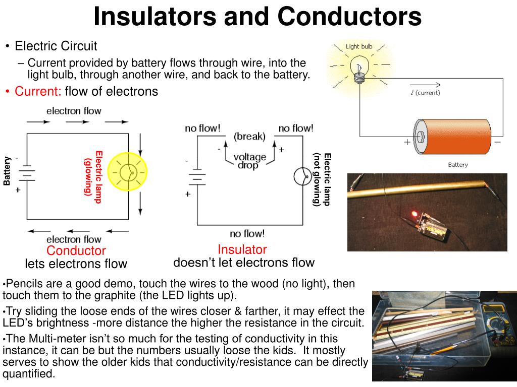 PPT Insulators and Conductors PowerPoint Presentation, free download