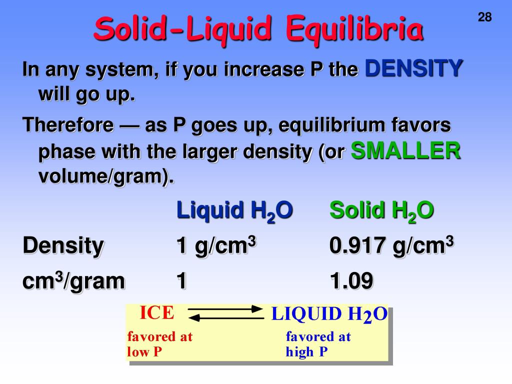 PPT Liquids PowerPoint Presentation, free download ID355773