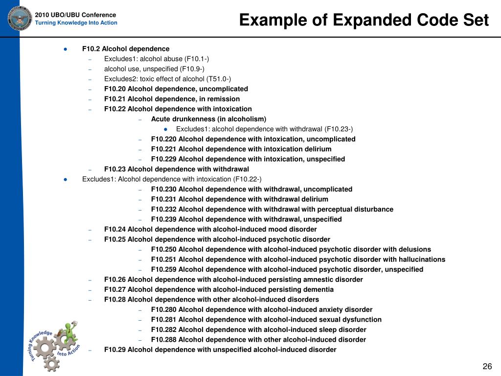 icd 10 code alcohol abuse with intoxication