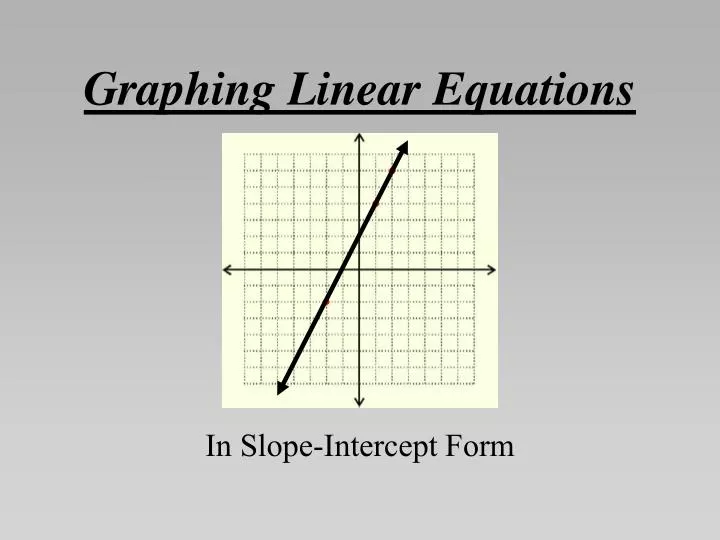 graphing linear equations n.