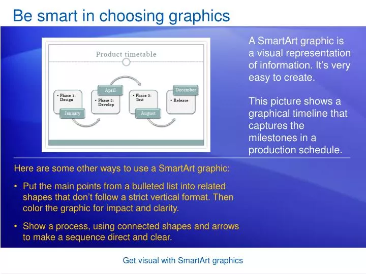 be smart in choosing graphics n.