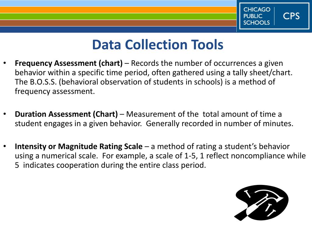 PPT - Responding to Students Needs with an Individual FBA-FA/BIP ...