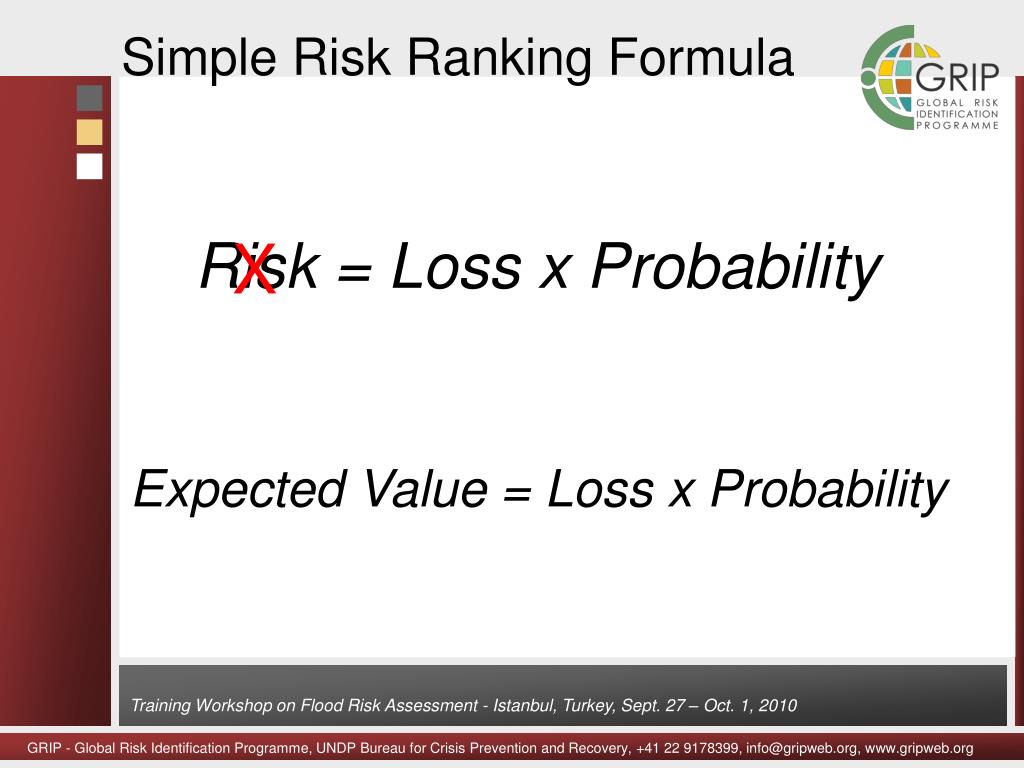 PPT - Disaster Risk Assessment: Understanding the Concept of Risk