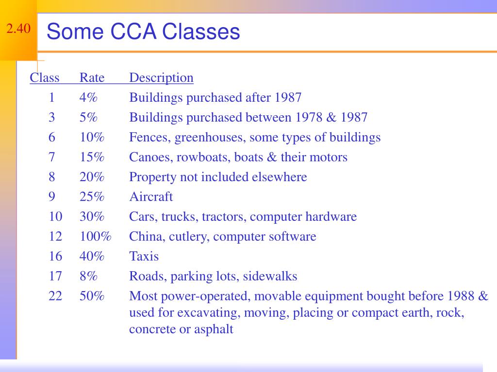 PPT Financial Statements, Taxes and Cash Flow PowerPoint Presentation