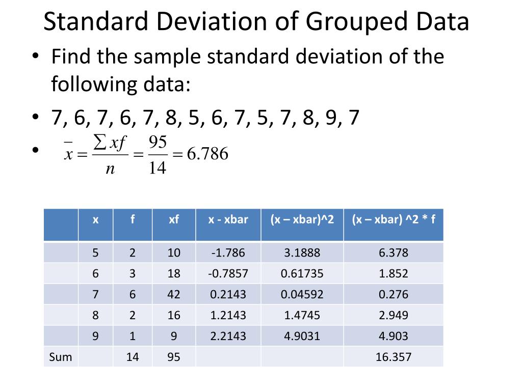 Deviation перевод. Standard deviation Formula. How to calculate Standard deviation. Sample Standard deviation. Standard deviation is.