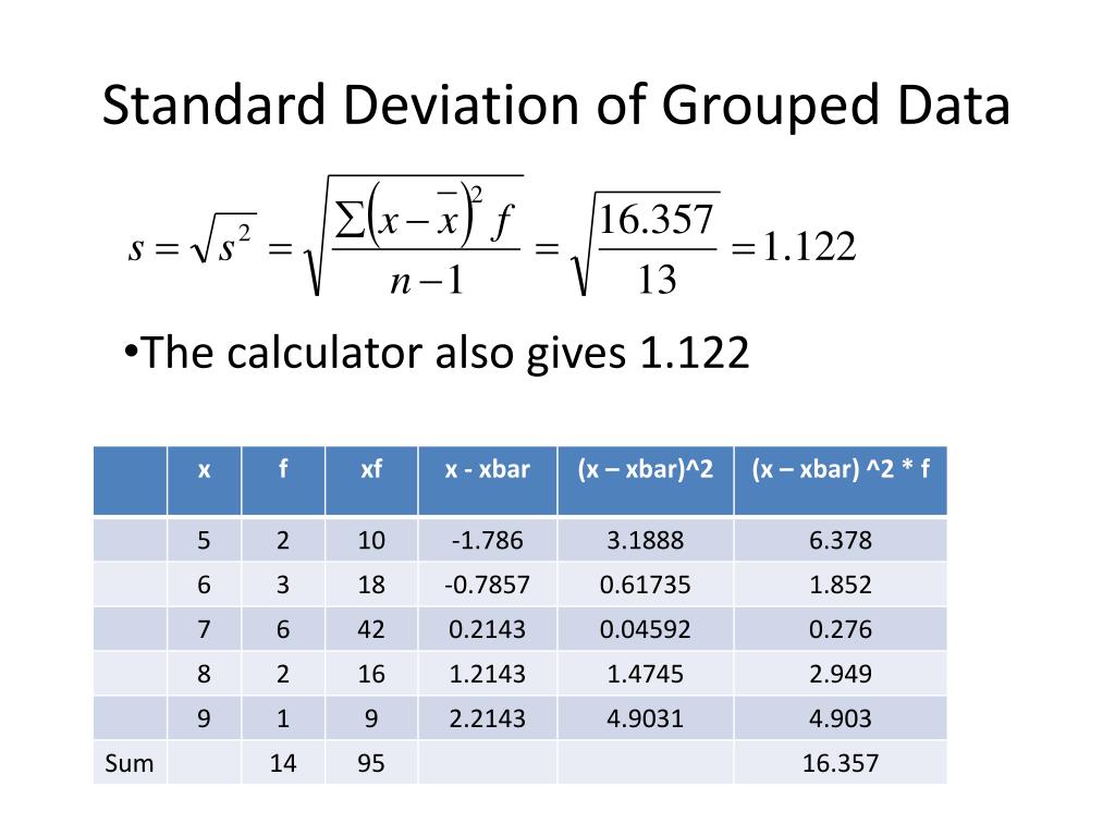 Standard deviation. Standard deviation calculator. 2. Calculate the Standard deviation x x2. Deviation Compas observation book calculation of deviation. Deviation перевод