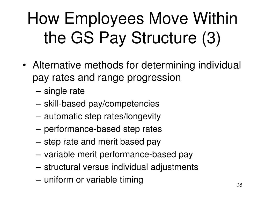 PPT Primer on the General Schedule Pay Structure PowerPoint