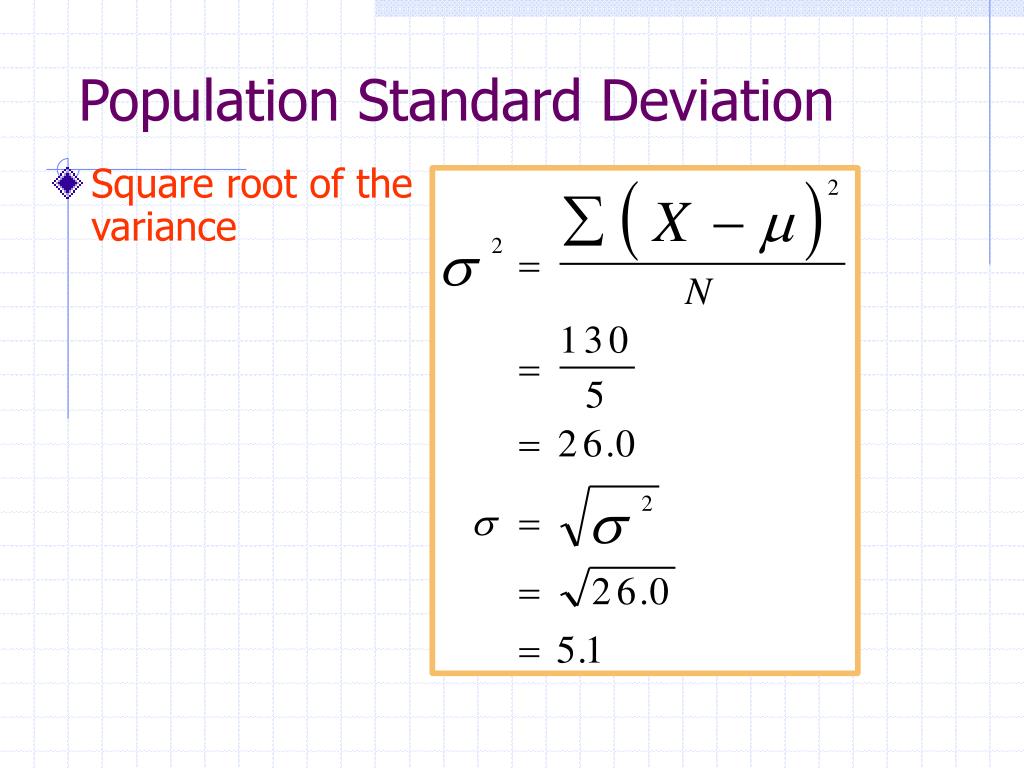 Deviation перевод. Population Standard deviation. Population Standard deviation and Standard deviation. Variance and Standard deviation. Population Standard deviation Formula.