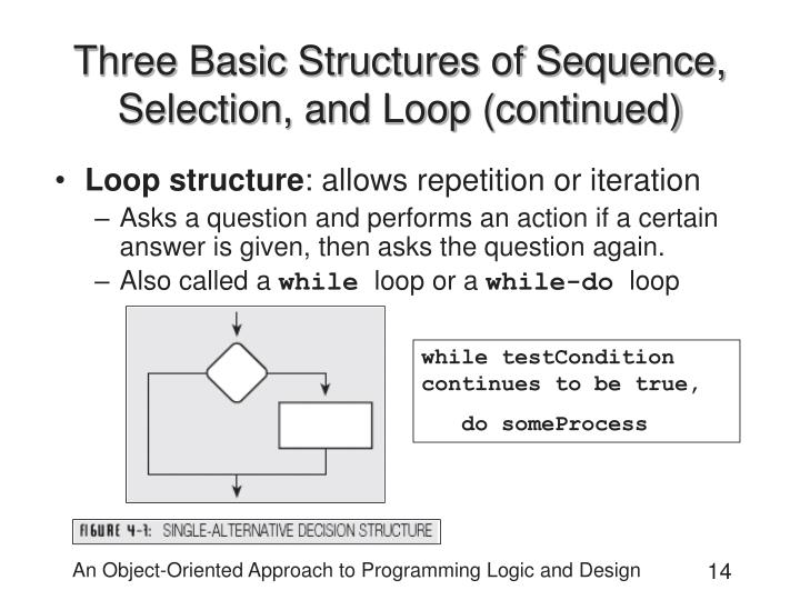 PPT - An Object-Oriented Approach to Programming Logic and Design ...