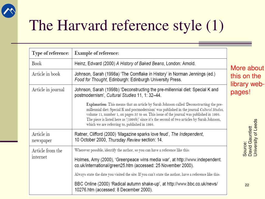 harvard ref thesis