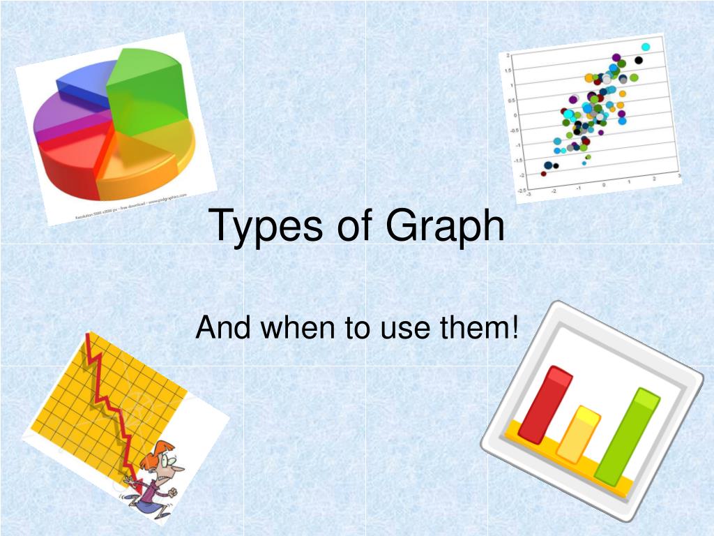 types of graphs presentation