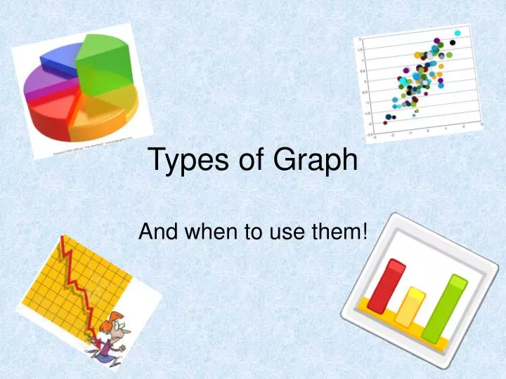 presentation of graphs