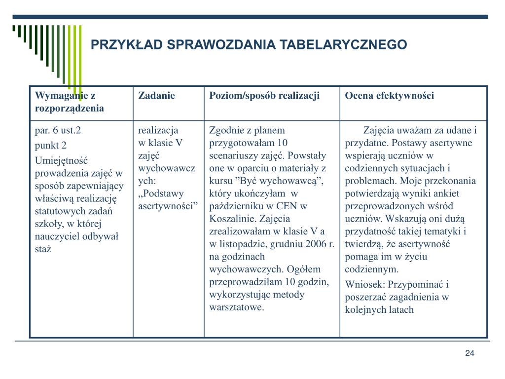 Sprawozdanie Ze Stazu Na Nauczyciela Mianowanego 2017 Przedszkole PPT - Awans zawodowy nauczyciela stażysty na stopień nauczyciela kontraktowego Anna Kiełb