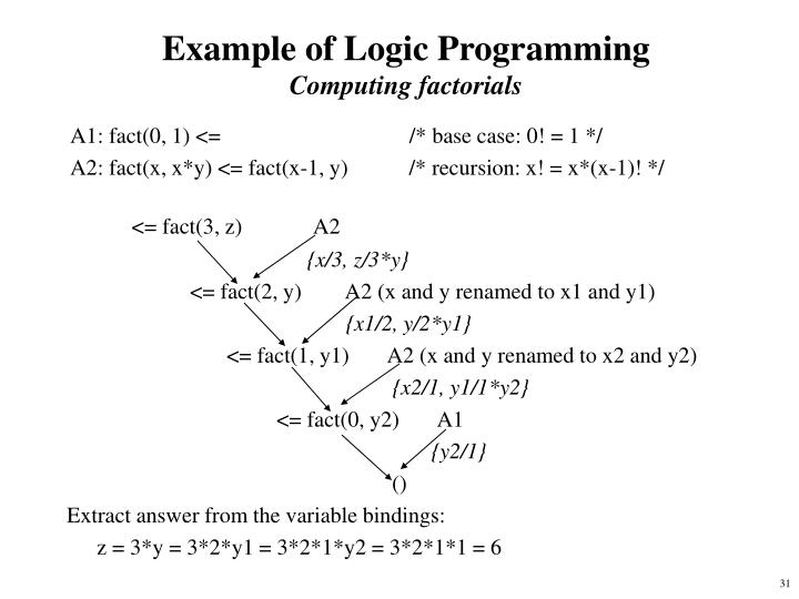 PPT - Inference in First Order Logic PowerPoint Presentation - ID:363948