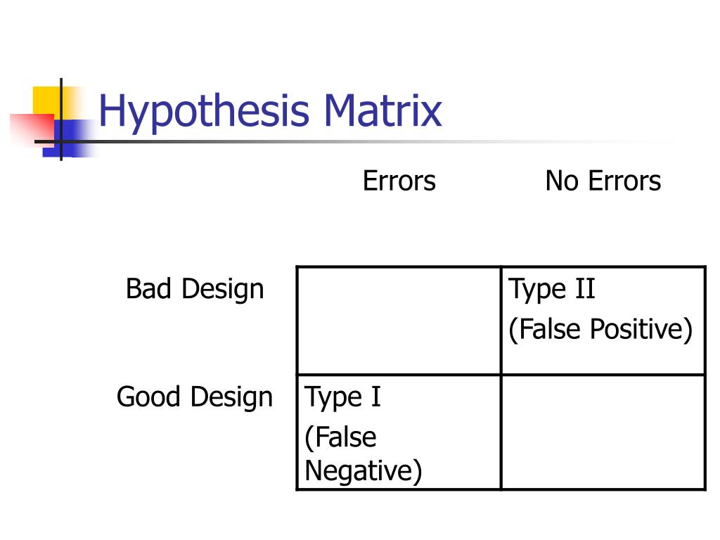 matrix hypothesis function