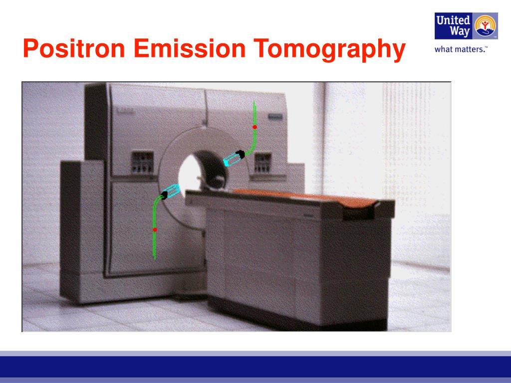Регистрация детектор. Позитрон-эмиссионная томография. Детектор ПЭТ. Квантовая томография. Детекторы регистрации гамма Квантов.