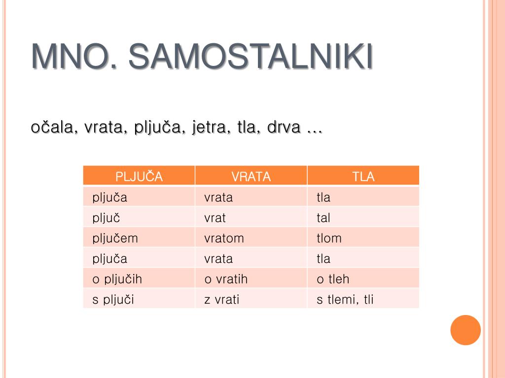 PPT - SAMOSTALNIK PowerPoint Presentation, free download - ID:366018