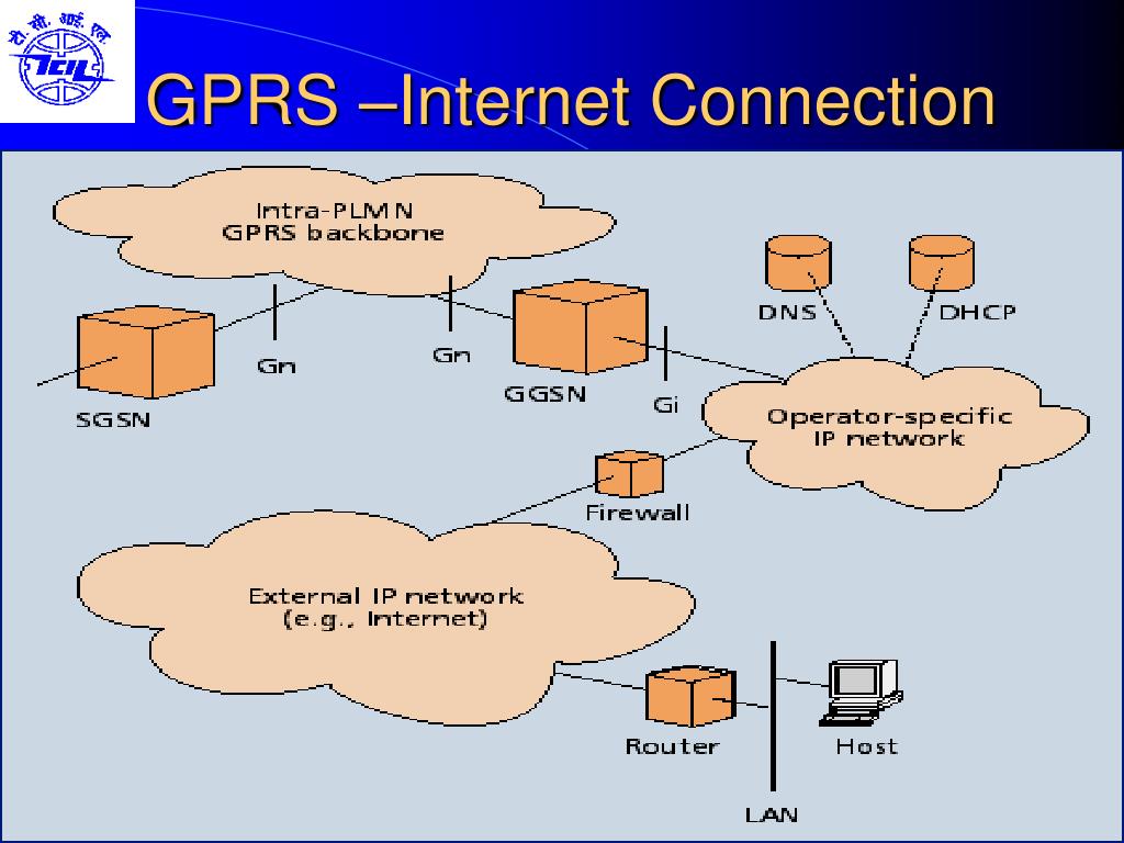 Что такое premium rate gprs internet что это