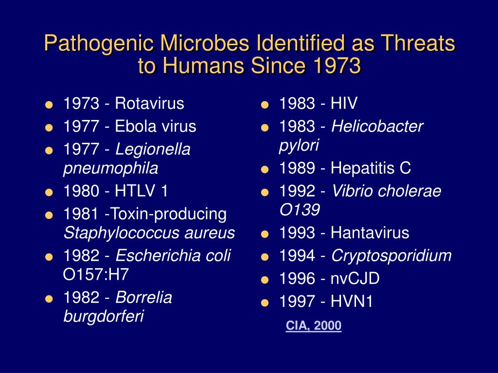 Human since. Emerging Epidemics.