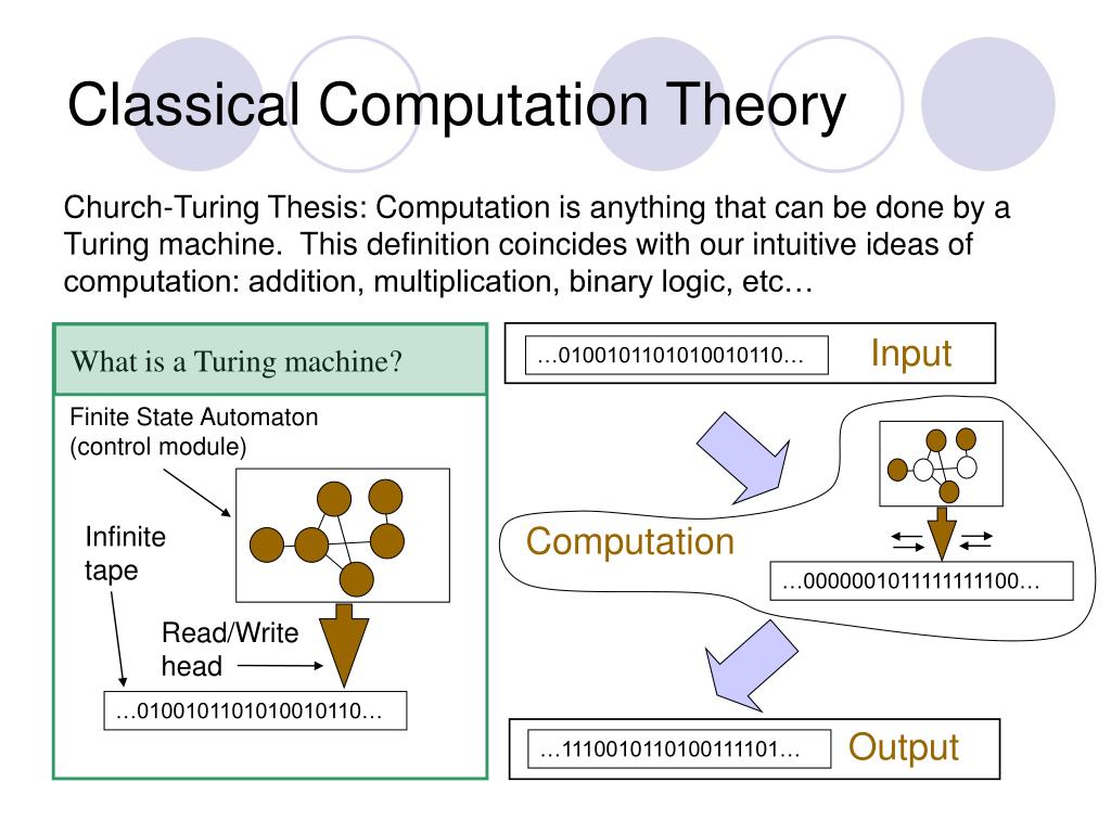 PPT - Introduction To Quantum Computation PowerPoint Presentation, Free ...