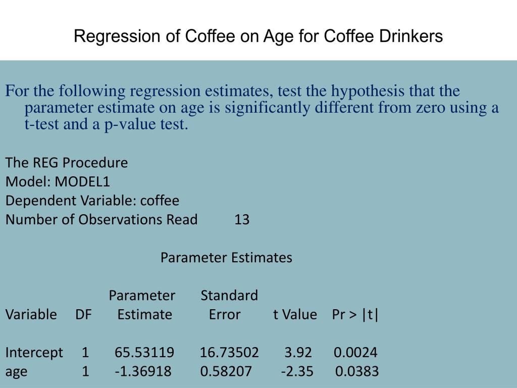 hypothesis on coffee