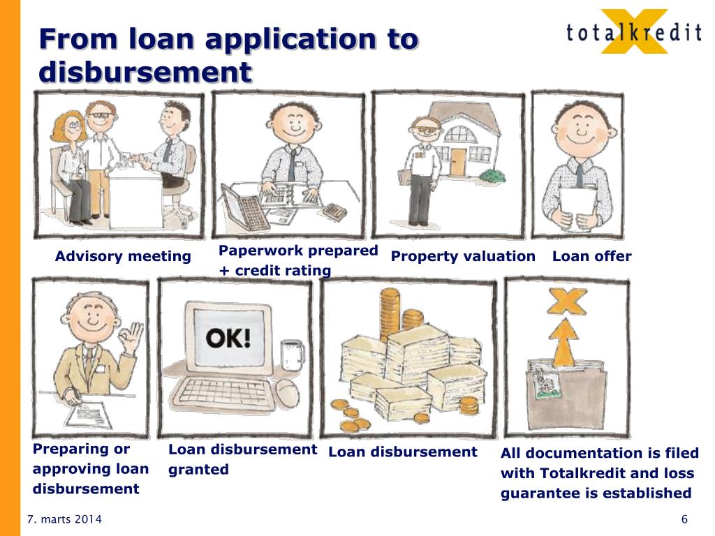 what-does-disbursement-mean-on-a-home-loan