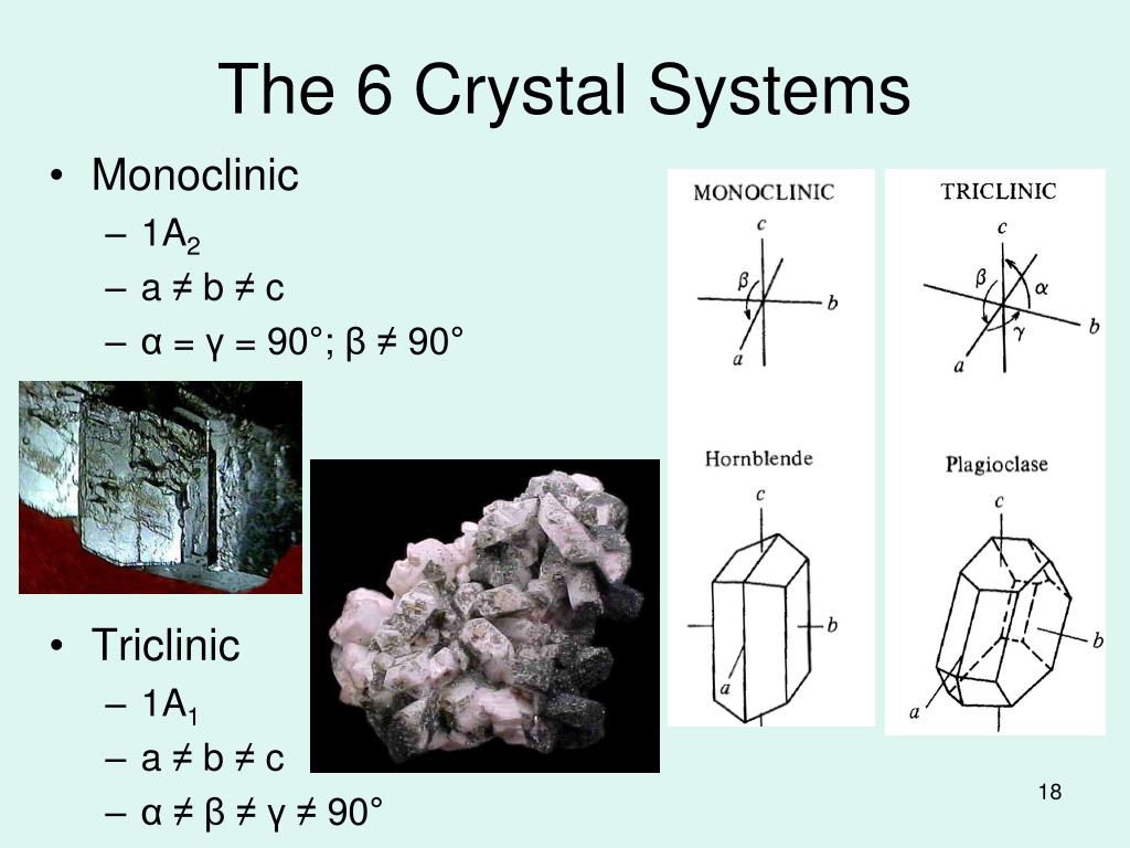 PPT The Unit Cell PowerPoint Presentation, free download ID369691