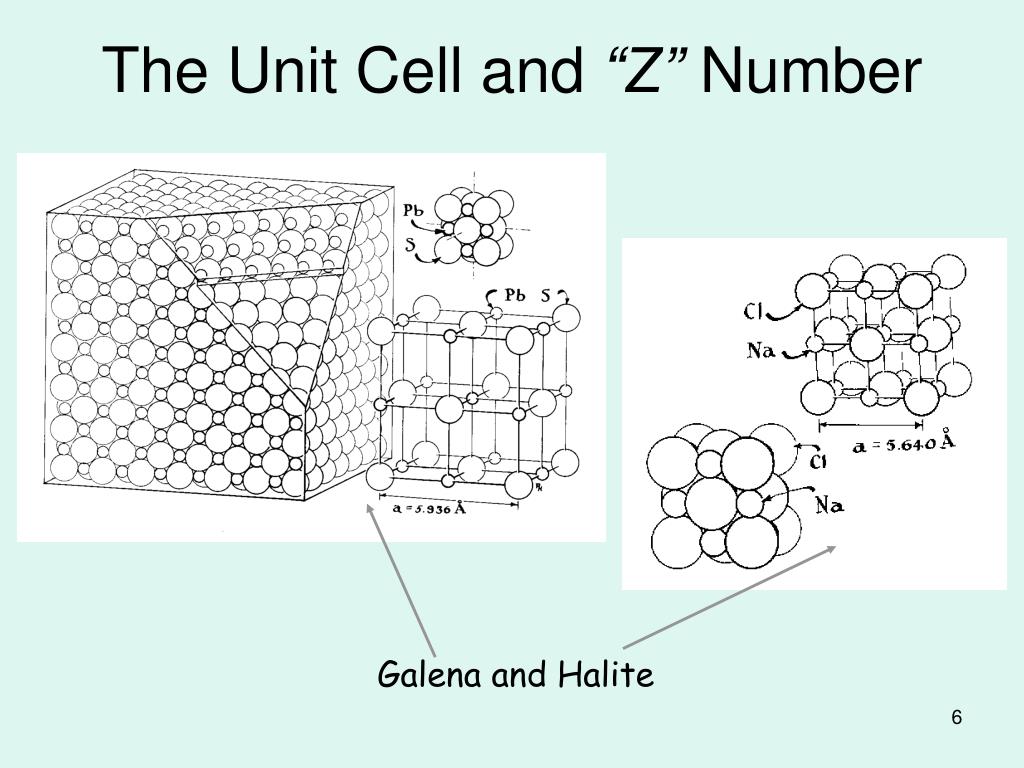 Unit cell. Схемы молекул caf2. Рентгеновская кристаллография. Бентонитовый раствор схема молекул. Молекулярная схема стекла.