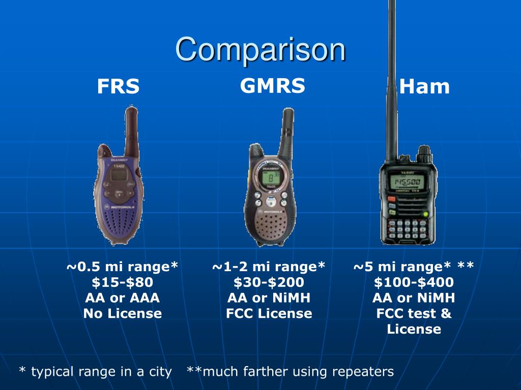 PPT FRS, GMRS, & HAM Radios PowerPoint Presentation, free download ID369890